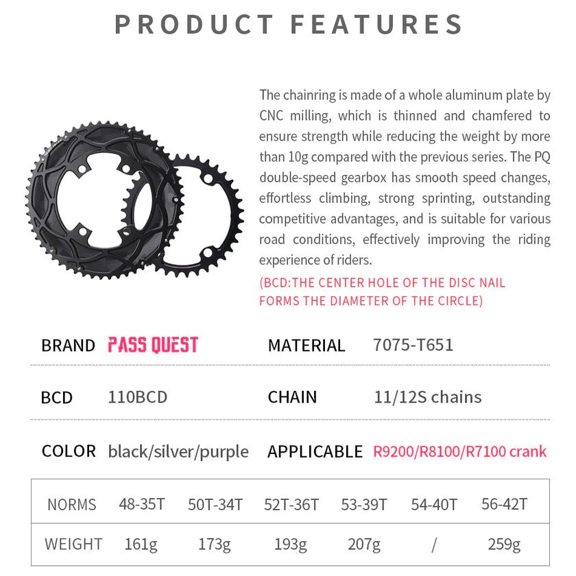Pass Quest 2 x Chainring Set Shimano 11/12 Speed to suit R7100, R8100 and R9200