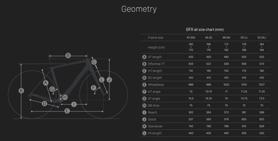 Darebikes GFX